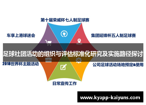 足球社团活动的组织与评估标准化研究及实施路径探讨
