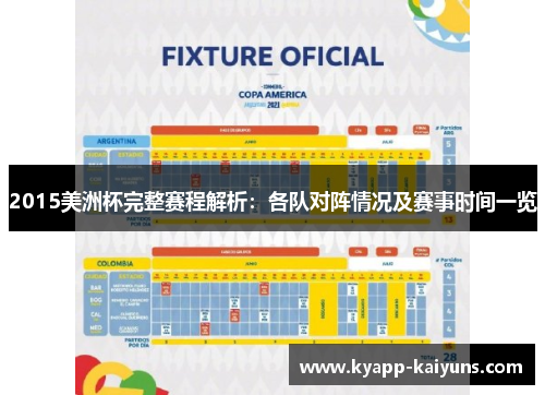 2015美洲杯完整赛程解析：各队对阵情况及赛事时间一览