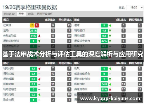 基于法甲战术分析与评估工具的深度解析与应用研究