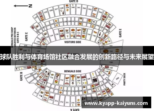 球队胜利与体育场馆社区融合发展的创新路径与未来展望