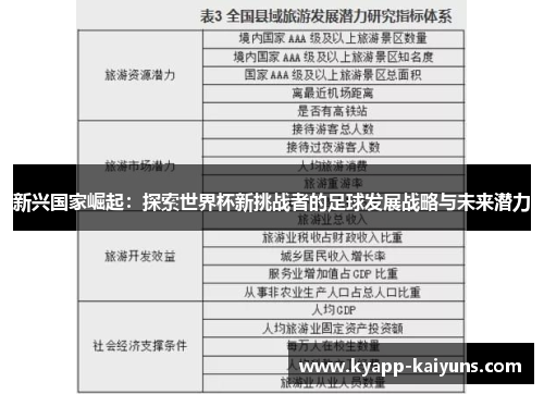 新兴国家崛起：探索世界杯新挑战者的足球发展战略与未来潜力