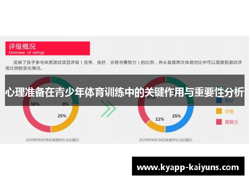 心理准备在青少年体育训练中的关键作用与重要性分析
