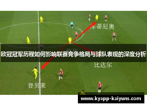 欧冠冠军历程如何影响联赛竞争格局与球队表现的深度分析