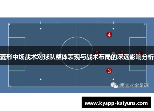 菱形中场战术对球队整体表现与战术布局的深远影响分析
