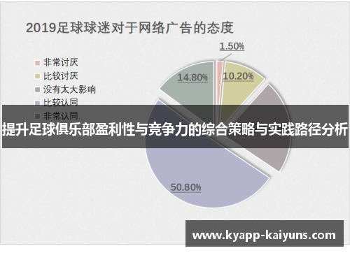 提升足球俱乐部盈利性与竞争力的综合策略与实践路径分析