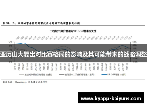 亚历山大复出对比赛格局的影响及其可能带来的战略调整