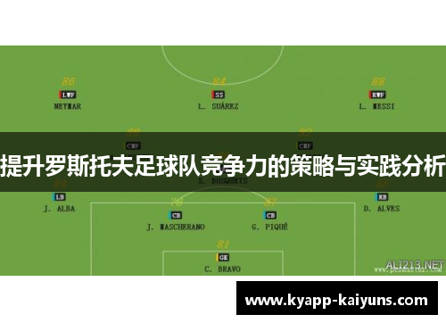 提升罗斯托夫足球队竞争力的策略与实践分析