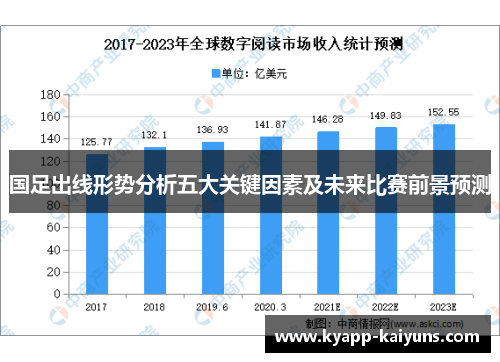 国足出线形势分析五大关键因素及未来比赛前景预测