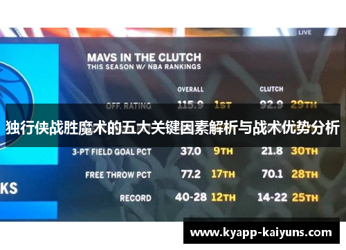 独行侠战胜魔术的五大关键因素解析与战术优势分析