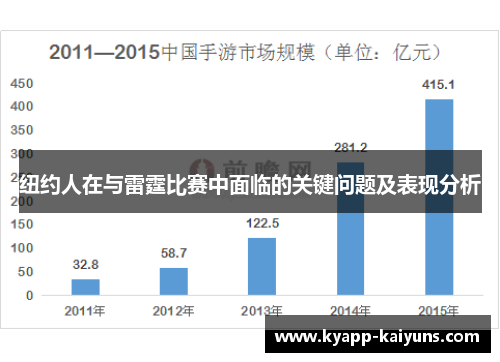 纽约人在与雷霆比赛中面临的关键问题及表现分析