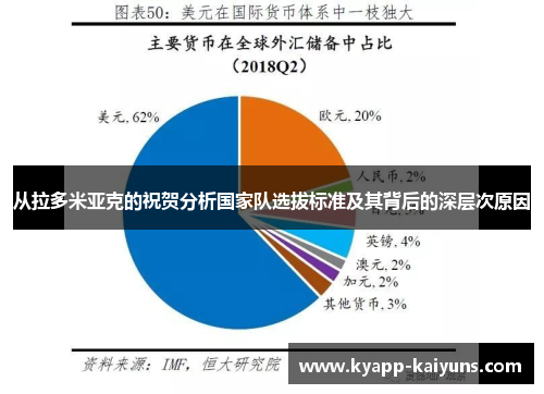 从拉多米亚克的祝贺分析国家队选拔标准及其背后的深层次原因