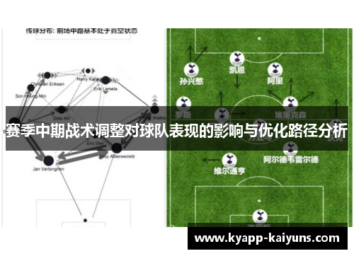 赛季中期战术调整对球队表现的影响与优化路径分析