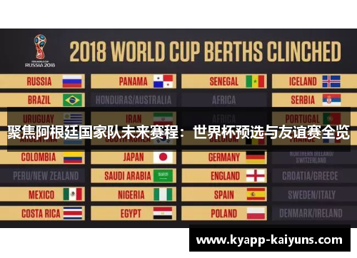 聚焦阿根廷国家队未来赛程：世界杯预选与友谊赛全览